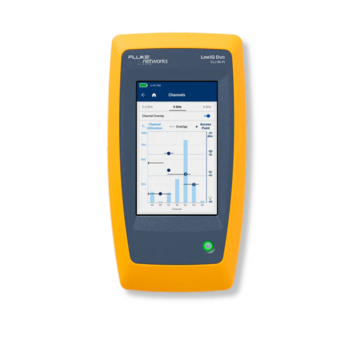 LinkIQ™ Duo and Duo Kits Fluke Premium Care - Service Selector